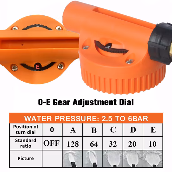 Low Pressure Household Garden Washing Car Wash Foam Blaster Gun